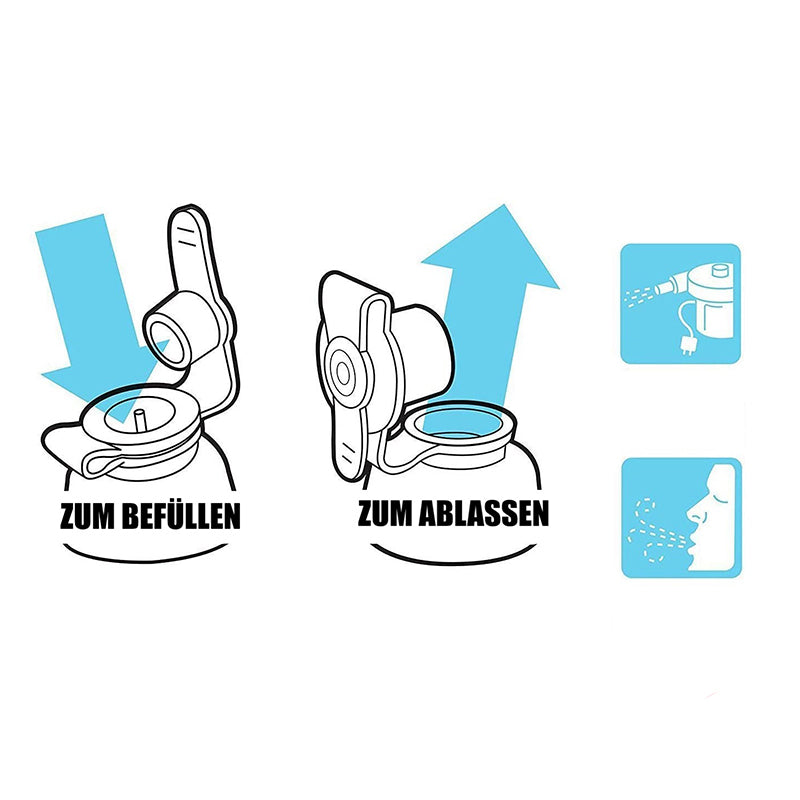 Einhorn Floß | Einhorn Luftmatratze | Pool | Float | Luftboot